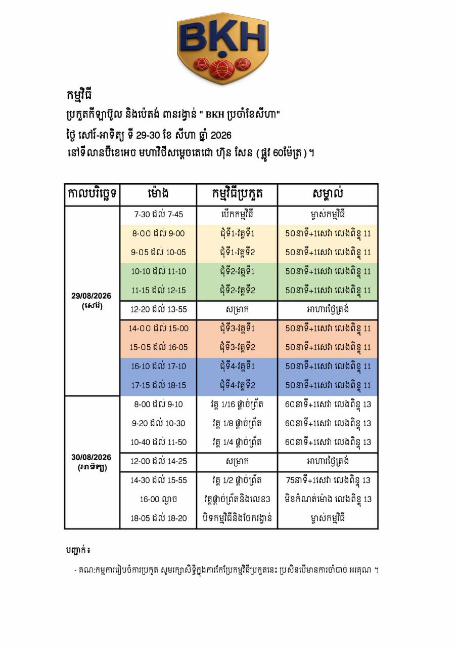 សេចក្តីជូនដំណឹងស្តីពី ការប្រកួតកីឡាប៊ូល និងប៉េតង់ ពានរង្វាន់ក្លិប BKH